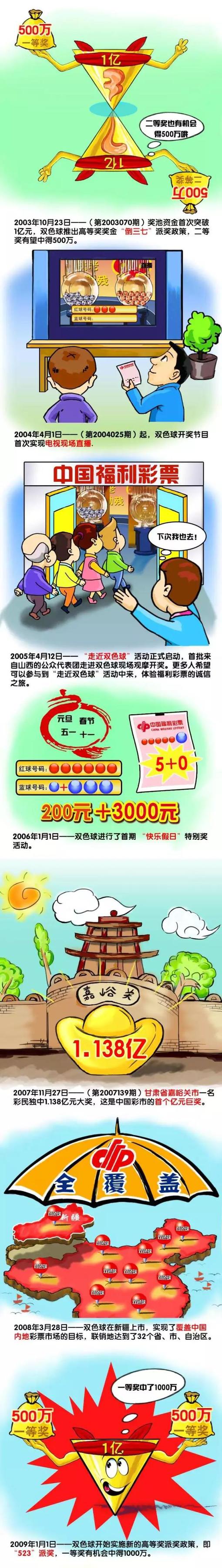 上海滩硝烟四起，多方人马枪火飞溅激烈交锋